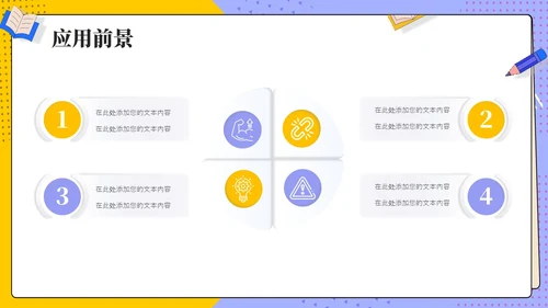 大学生创新创业项目答辩报告PPT