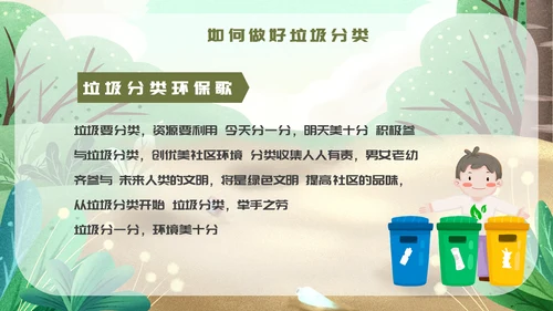 手绘卡通风垃圾分类培训课件通用PPT模板