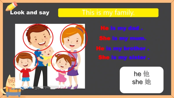 Unit 1 She’s my aunt  story time  课件（共25张PPT）