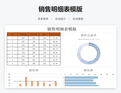 销售明细表模版