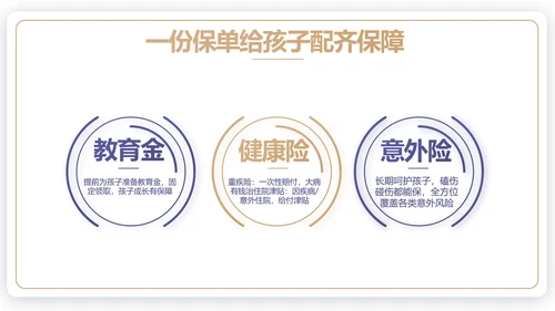 蓝色简约大气保险公司工作总结计划动态PPT模板