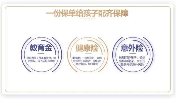 蓝色简约大气保险公司工作总结计划动态PPT模板