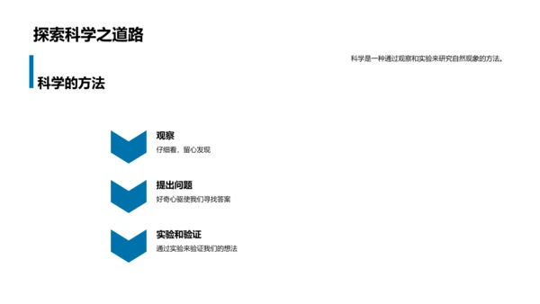 科学基础讲解PPT模板