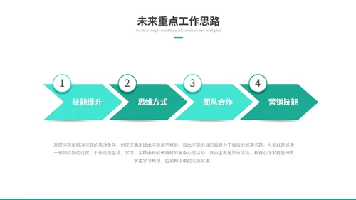 简约商务励志风岗位竞聘个人简历自我介绍ppt模板