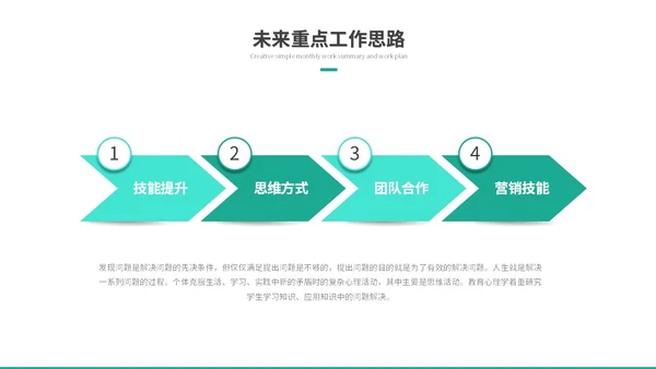 简约商务励志风岗位竞聘个人简历自我介绍ppt模板
