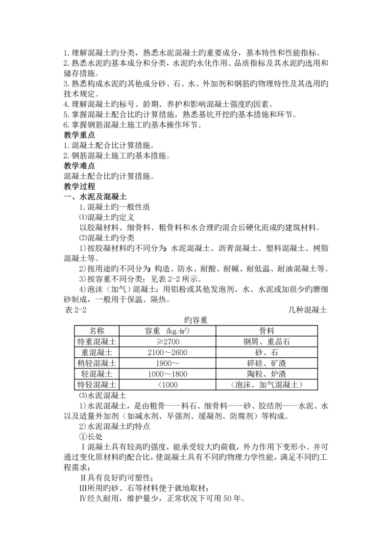 混凝土科学配合比计算方法.docx