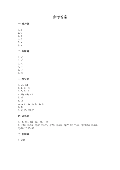 人教版数学二年级上册期末测试卷【培优b卷】.docx