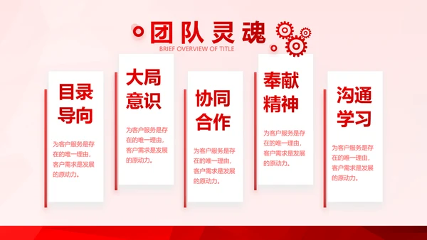 红色喜庆公司企业宣传简介介绍PPT模板
