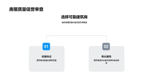 爱巢选择指南