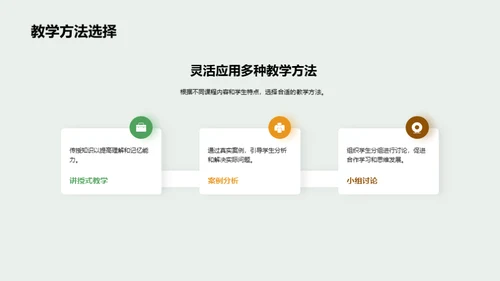 高效课堂：管理与计划