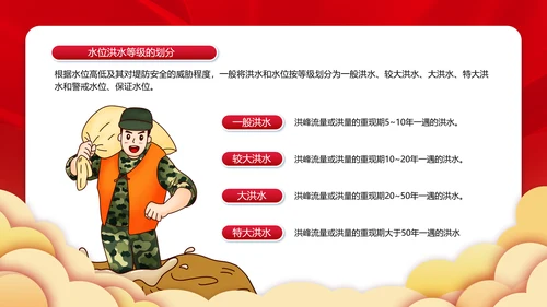 夏季洪水防汛救灾安全防范教育PPT模板