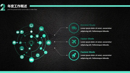 扁平科技风工作总结汇报通用PPT模板
