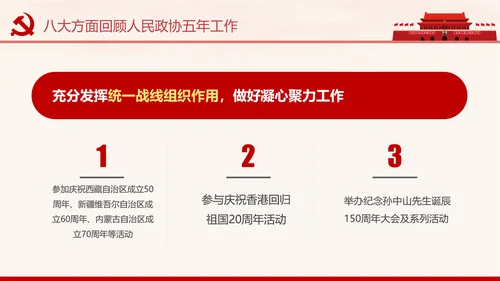 全国两会政协常委会工作报告PPT