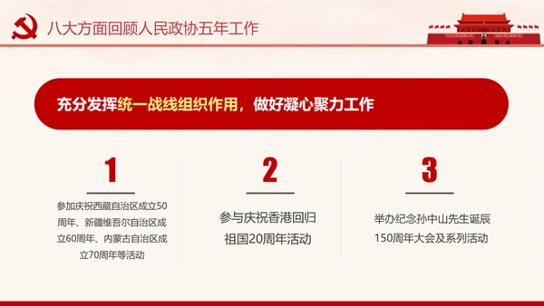 全国两会政协常委会工作报告PPT