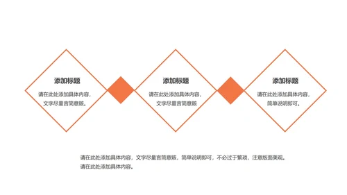 橙色扁平风都市总结汇报PPT模板