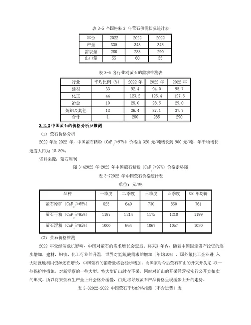 矿业公司商业计划书