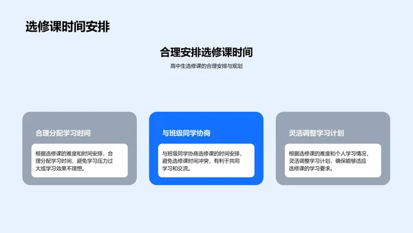 高一课程知识解读PPT模板