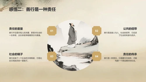 橙色复古风日行一善事迹分享与感悟PPT模板