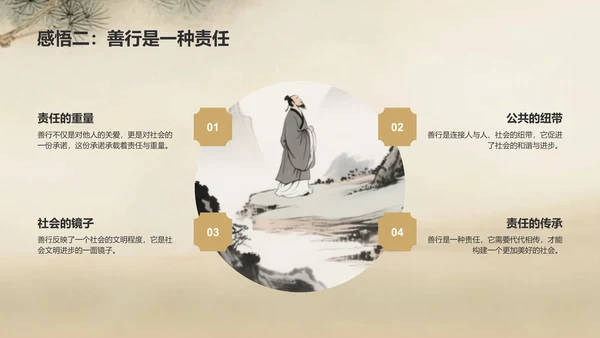 橙色复古风日行一善事迹分享与感悟PPT模板