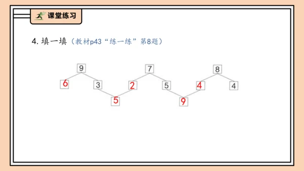 【课堂无忧】人教版一年级上册2.4 8和9的分与合（课件）(共32张PPT)