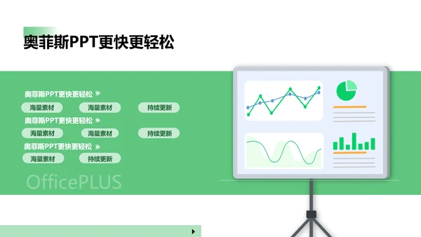 简约风商务绿白工作咨询报告