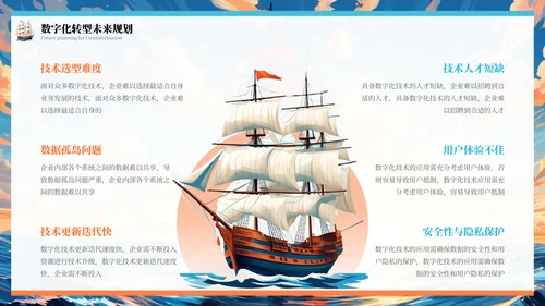橙色插画风乘风破浪扬帆起航年终总结报告PPT模板