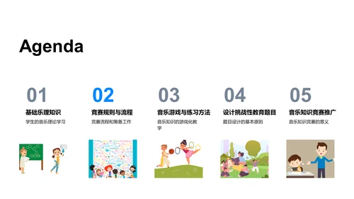 音乐知识竞赛实施指南PPT模板