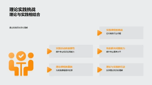 实践与专业的融合