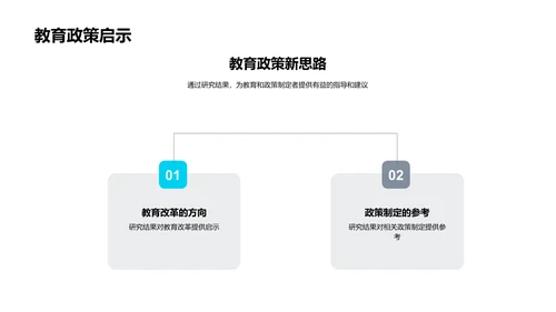 本科答辩全解析