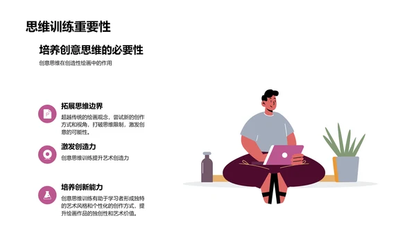 创意绘画技巧教学