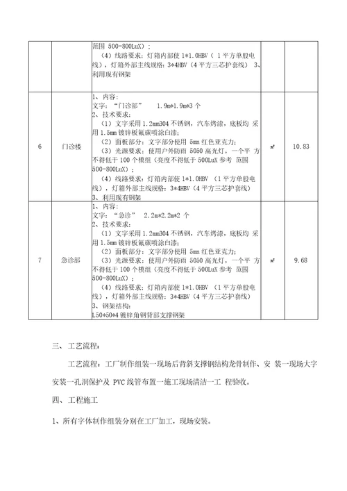 发光字工程施工组织设计方案