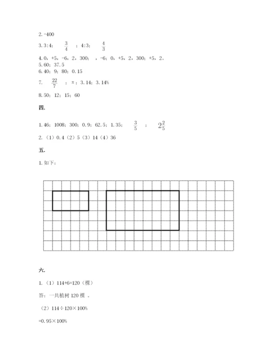 青岛版六年级数学下册期末测试题审定版.docx