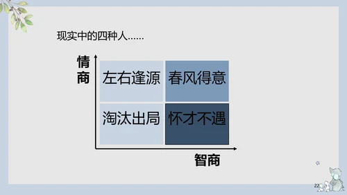 工作心态职业教育培训PPT课件
