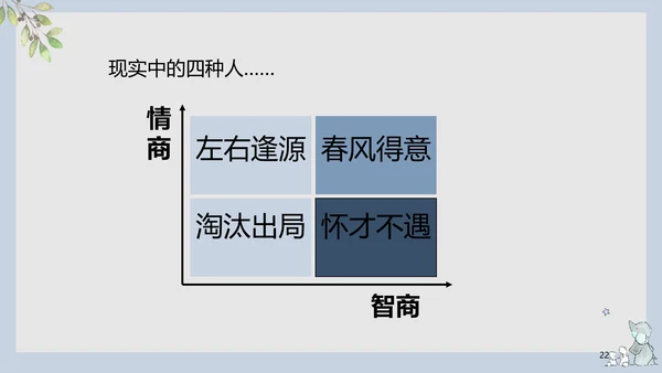 工作心态职业教育培训PPT课件