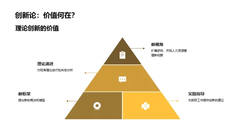 人力资源管理探索