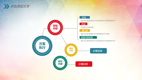 创建文明城市创城活动工作总结汇报PPT