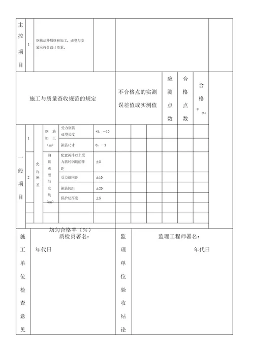 挡土墙检验批计划大全