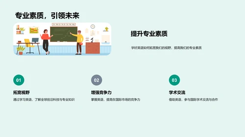 英语学习实务PPT模板