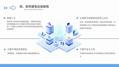 领导力领导梯队建设蓝色商务3D风格团队搭建通用工作总结PPT团队建设