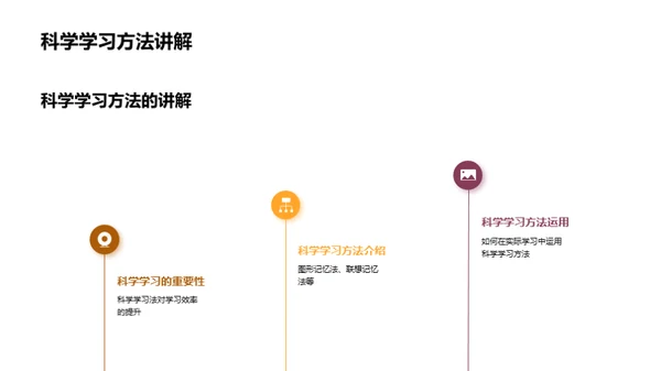 初一学霸养成计划