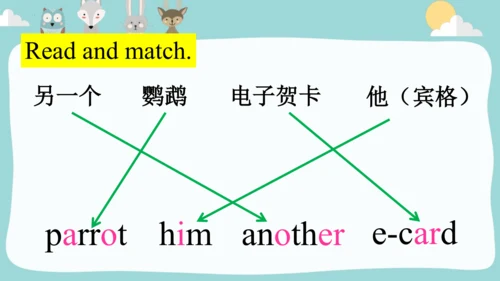 Module1Unit 2 I'm going to help her.课件(共35张PPT)