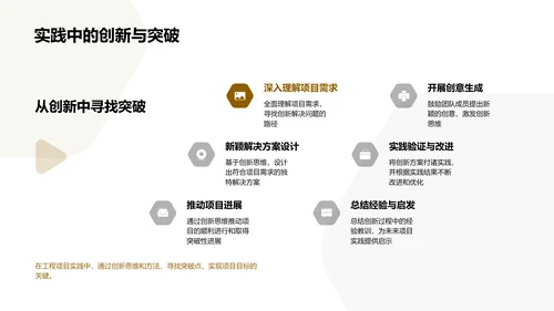 工程实践教学PPT模板