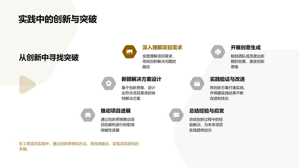 工程实践教学PPT模板