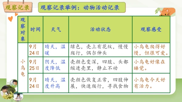 统编版2024-2025学年语文四年级上册第三单元习作 观察日记-（教学课件）