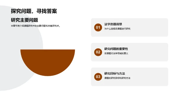 法学研究进展报告