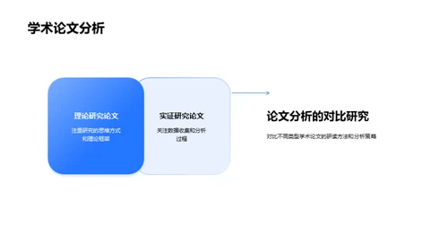 工程学的探索与实践