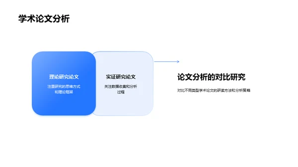 工程学的探索与实践