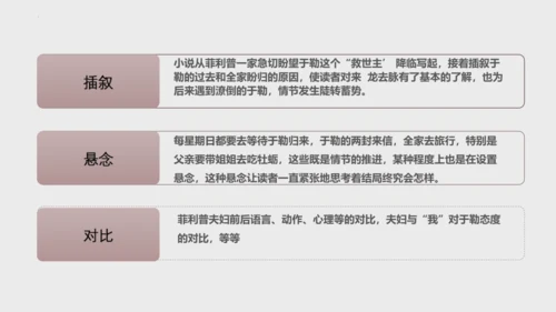 第16课《我的叔叔于勒》课件(共47张PPT)