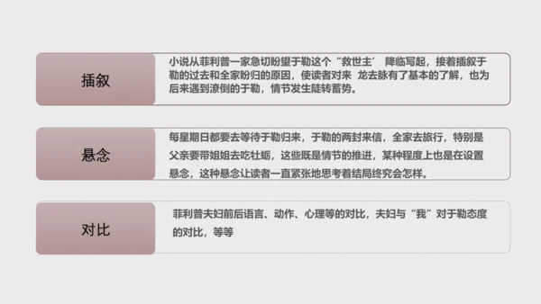 第16课《我的叔叔于勒》课件(共47张PPT)