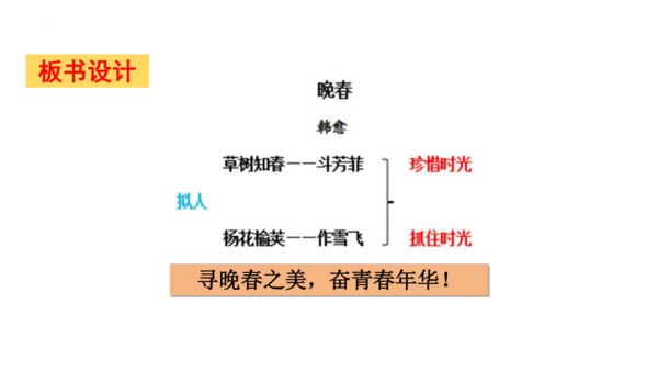 七年级下册第三单元课外古诗词诵读《晚春》课件(共25张PPT)